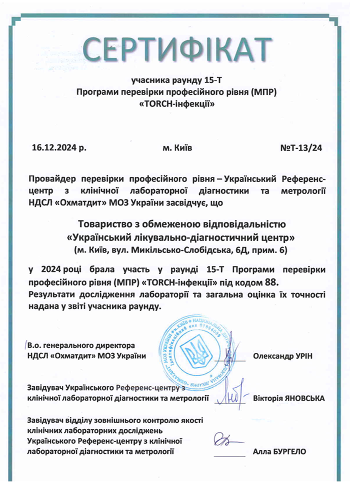 Gallery item heading